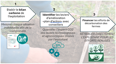 25-177_Agroimpact 1