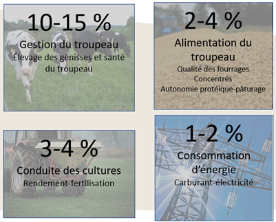 25-177_Agroimpact3